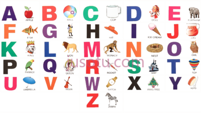 字母,to z alphabets pic PNG