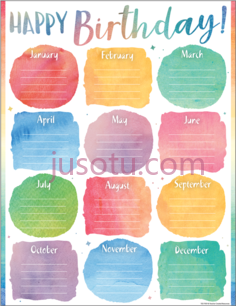 水彩生日快乐PNG