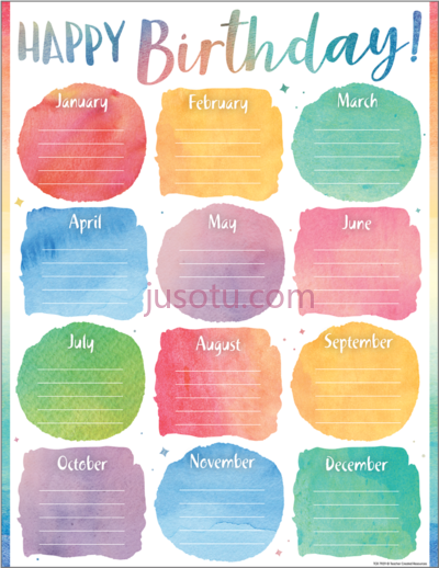 水彩生日快乐,watercolor happy birthday chart PNG