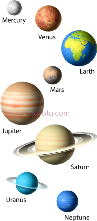 太阳系行星,kids planets solar system PNG