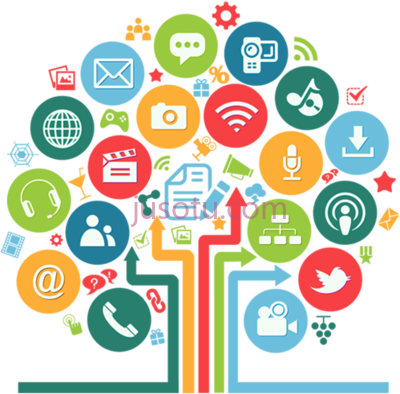 社交媒体,social media solutions technology in education PNG