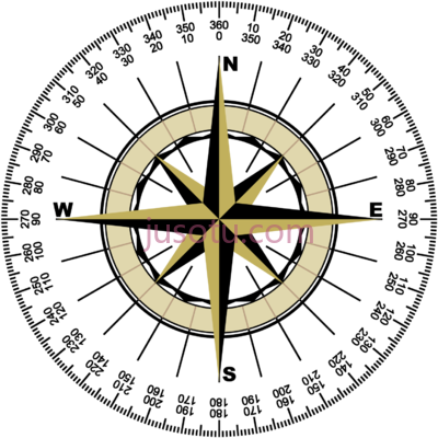 罗盘,compass rose number boxing degrees PNG