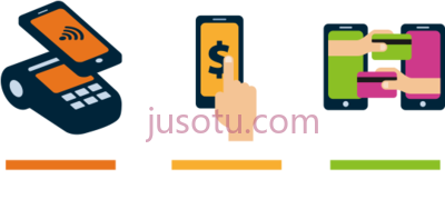 数字移动支付交易,mobile payments refer to all transactions made PNG