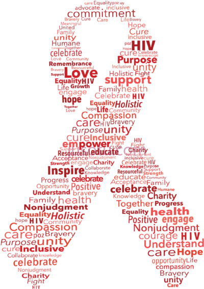 红丝带字,red ribbon word cloud PNG