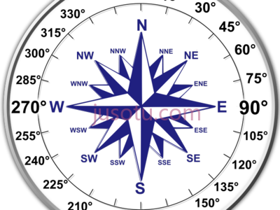 罗盘,compass rose degrees PNG