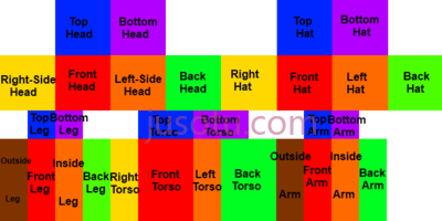 我的世界,minecraft skin 1 12 PNG